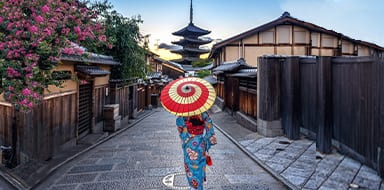 kyoto temples